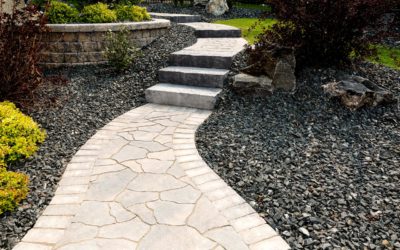 Veiligheid voor alles